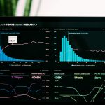 market coverage