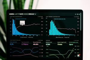 market coverage